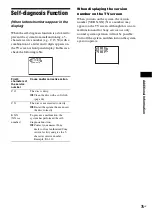 Preview for 75 page of Sony DAV-HDX274 - Bravia Theater System Operating Instructions Manual