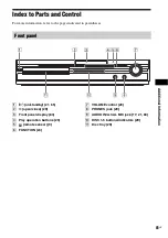 Предварительный просмотр 81 страницы Sony DAV-HDX274 - Bravia Theater System Operating Instructions Manual