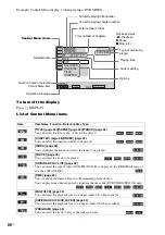 Предварительный просмотр 86 страницы Sony DAV-HDX274 - Bravia Theater System Operating Instructions Manual