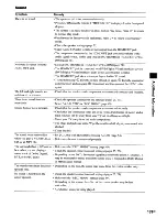 Preview for 101 page of Sony DAV-HDX277WC - Bravia Theater System Operating Instructions Manual