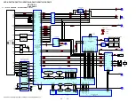 Предварительный просмотр 3 страницы Sony DAV-HDX277WC - Bravia Theater System Service Manual