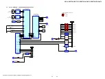 Предварительный просмотр 4 страницы Sony DAV-HDX277WC - Bravia Theater System Service Manual