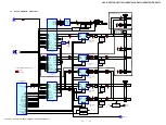 Предварительный просмотр 6 страницы Sony DAV-HDX277WC - Bravia Theater System Service Manual