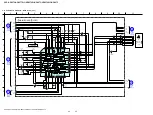 Предварительный просмотр 21 страницы Sony DAV-HDX277WC - Bravia Theater System Service Manual