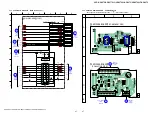 Предварительный просмотр 22 страницы Sony DAV-HDX277WC - Bravia Theater System Service Manual