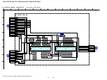 Предварительный просмотр 23 страницы Sony DAV-HDX277WC - Bravia Theater System Service Manual