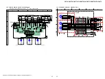 Предварительный просмотр 30 страницы Sony DAV-HDX277WC - Bravia Theater System Service Manual