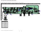 Предварительный просмотр 31 страницы Sony DAV-HDX277WC - Bravia Theater System Service Manual