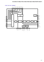 Предварительный просмотр 42 страницы Sony DAV-HDX277WC - Bravia Theater System Service Manual