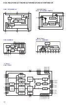 Предварительный просмотр 47 страницы Sony DAV-HDX277WC - Bravia Theater System Service Manual