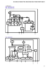 Предварительный просмотр 48 страницы Sony DAV-HDX277WC - Bravia Theater System Service Manual