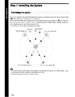 Preview for 14 page of Sony DAV-HDX285 - Bravia Theater Home System Operating Instructions Manual