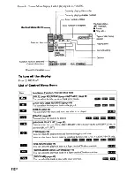 Preview for 112 page of Sony DAV-HDX285 - Bravia Theater Home System Operating Instructions Manual