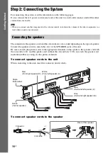 Preview for 16 page of Sony DAV-HDX287 Operating Instructions Manual