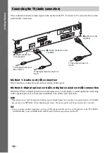 Preview for 18 page of Sony DAV-HDX287 Operating Instructions Manual