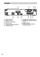 Preview for 92 page of Sony DAV-HDX287 Operating Instructions Manual