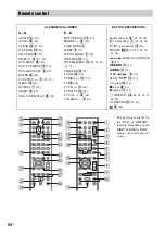 Preview for 94 page of Sony DAV-HDX287 Operating Instructions Manual