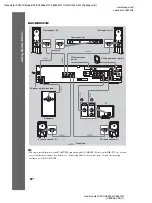 Preview for 20 page of Sony DAV-HDX500/I - Dvd Home Theater System Operating Instructions Manual