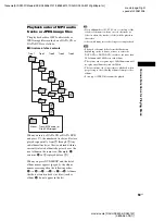 Preview for 59 page of Sony DAV-HDX500/I - Dvd Home Theater System Operating Instructions Manual