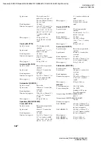 Preview for 102 page of Sony DAV-HDX500/I - Dvd Home Theater System Operating Instructions Manual