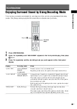 Preview for 49 page of Sony DAV HDX678WF - BRAVIA 5.1 Channel 1000W DVD Home Theater System Operating Instructions Manual