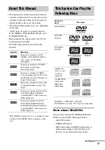 Предварительный просмотр 5 страницы Sony DAV-HDX900W Operating Manual