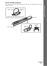 Предварительный просмотр 13 страницы Sony DAV-HDX900W Operating Manual