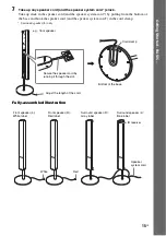 Предварительный просмотр 15 страницы Sony DAV-HDX900W Operating Manual