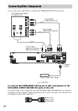 Предварительный просмотр 32 страницы Sony DAV-HDX900W Operating Manual