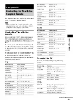 Предварительный просмотр 67 страницы Sony DAV-HDX900W Operating Manual