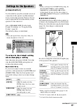 Предварительный просмотр 87 страницы Sony DAV-HDX900W Operating Manual