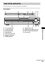 Предварительный просмотр 103 страницы Sony DAV-HDX900W Operating Manual