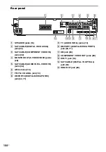 Предварительный просмотр 104 страницы Sony DAV-HDX900W Operating Manual