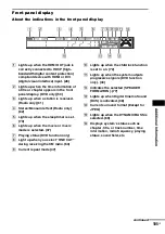 Предварительный просмотр 105 страницы Sony DAV-HDX900W Operating Manual