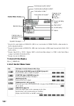 Предварительный просмотр 108 страницы Sony DAV-HDX900W Operating Manual