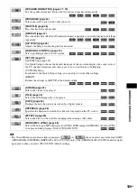 Предварительный просмотр 109 страницы Sony DAV-HDX900W Operating Manual