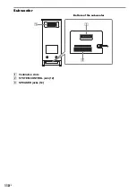 Предварительный просмотр 110 страницы Sony DAV-IS10 Operating Instructions Manual