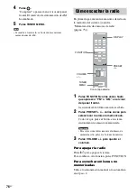 Предварительный просмотр 194 страницы Sony DAV-IS10 Operating Instructions Manual