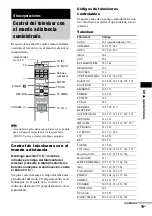 Предварительный просмотр 197 страницы Sony DAV-IS10 Operating Instructions Manual