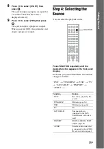 Preview for 25 page of Sony DAV-JZ8888K Operating Instructions Manual