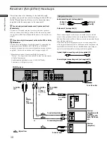 Preview for 10 page of Sony DAV-L8000 - Micro Satellite System Operating Instructions Manual