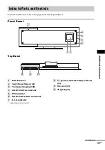 Предварительный просмотр 107 страницы Sony DAV-LF1 Operating Instructions Manual