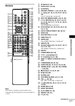 Предварительный просмотр 111 страницы Sony DAV-LF1 Operating Instructions Manual