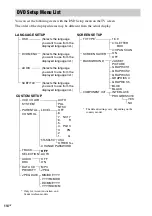 Preview for 114 page of Sony DAV-LF1 Operating Instructions Manual