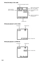 Предварительный просмотр 116 страницы Sony DAV-LF1H Operating Instructions Manual