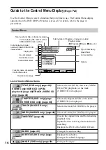 Предварительный просмотр 14 страницы Sony DAV-S800 Operating Instructions Manual