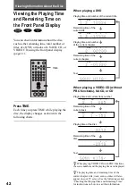 Preview for 42 page of Sony DAV-S800 Operating Instructions Manual