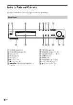 Предварительный просмотр 10 страницы Sony DAV-S888 Operating Instructions Manual