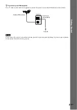 Предварительный просмотр 21 страницы Sony DAV-S888 Operating Instructions Manual