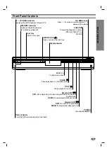 Предварительный просмотр 7 страницы Sony DAV-SB100 - 5 Dvd Changer System Operating Instructions Manual